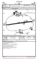 EDHK Holtenau VFR AERODROME CHART Chart