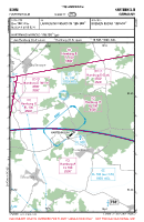 EDHM Hartenholm VFR APPROACH CHART Chart