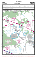 EDHW Wahlstedt VFR APPROACH CHART Chart