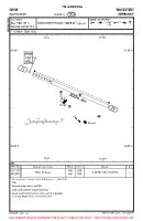 EDHW Wahlstedt VFR AERODROME CHART Chart