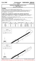 EDJA Memmingen CONSTRUCTION WORKS ON RWY 06/24 (TEMP) Chart