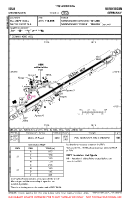 EDJA Memmingen VFR AERODROME CHART Chart