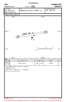 EDJG Grabenstaett VFR AERODROME CHART Chart