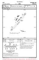 EDKF Auf Dem Duempel VFR AERODROME CHART Chart