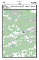 EDKP Hueinghausen VFR APPROACH CHART Chart