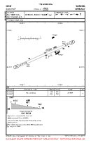 EDKW Kuentrop VFR AERODROME CHART Chart