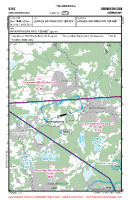 EDKZ Meinerzhagen VFR APPROACH CHART Chart