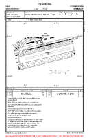 EDLB Borkenberge VFR AERODROME CHART Chart