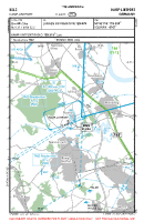 EDLC Kamp-Lintfort VFR APPROACH CHART Chart