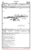 EDLD Schwarze Heide VFR AERODROME CHART Chart