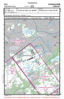 EDLE Essen-Muelheim VFR APPROACH CHART Chart