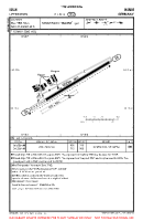 EDLH Lippewiesen VFR AERODROME CHART Chart