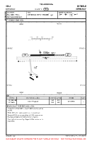 EDLJ Detmold VFR AERODROME CHART Chart