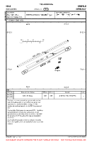 EDLK Egelsberg VFR AERODROME CHART Chart