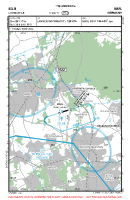 EDLM Loemuehle VFR APPROACH CHART Chart