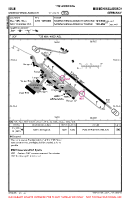 EDLN Moenchengladbach VFR AERODROME CHART Chart