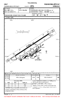 EDLP Paderborn/Lippstadt VFR AERODROME CHART Chart