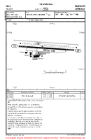 EDLT Telgte VFR AERODROME CHART Chart