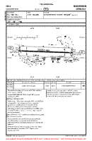 EDLV Niederrhein VFR AERODROME CHART Chart