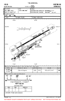 EDLW Dortmund VFR AERODROME CHART Chart