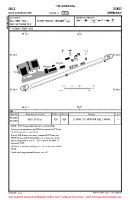 EDLZ Bad Sassendorf VFR AERODROME CHART Chart