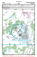 EDMB Biberach An Der Riss VFR APPROACH CHART Chart
