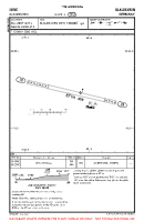 EDMC Blaubeuren VFR AERODROME CHART Chart