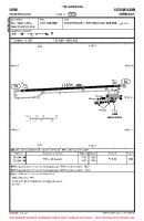 EDME Eggenfelden VFR AERODROME CHART Chart