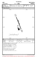EDMF Fuerstenzell VFR AERODROME CHART Chart