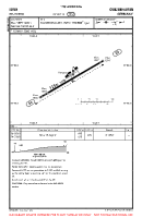 EDMH Reutberg VFR AERODROME CHART Chart