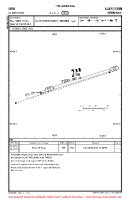 EDMI Illertissen VFR AERODROME CHART Chart