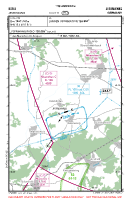 EDMJ Jesenwang VFR APPROACH CHART Chart