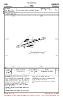 EDMJ Jesenwang VFR AERODROME CHART Chart