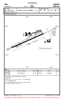 EDML Landshut VFR AERODROME CHART Chart