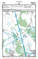 EDMN Mattsies VFR APPROACH CHART Chart