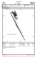EDMN Mattsies VFR AERODROME CHART Chart