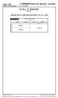 EDMO Oberpfaffenhofen ILS RWY 22 MNMS Chart