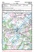 EDMO Oberpfaffenhofen VFR APPROACH CHART Chart