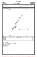 EDMP Vilsbiburg VFR AERODROME CHART Chart