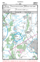 EDMT Tannheim VFR APPROACH CHART Chart