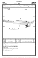 EDMT Tannheim VFR AERODROME CHART Chart