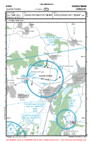 EDMU Gundelfingen VFR APPROACH CHART Chart