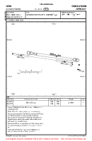 EDMU Gundelfingen VFR AERODROME CHART Chart