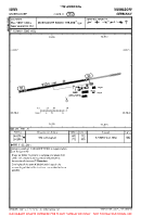 EDMY Muehldorf VFR AERODROME CHART Chart