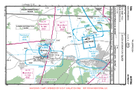 EDNA Ampfing VFR APPROACH CHART Chart