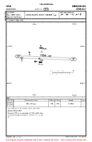 EDND Sinbronn VFR AERODROME CHART Chart