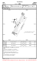 EDNE Erbach VFR AERODROME CHART Chart