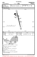 EDNG Giengen/Brenz VFR AERODROME CHART Chart
