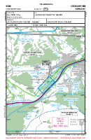 EDNK Kirchdorf/Inn VFR APPROACH CHART Chart