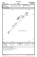 EDNK Kirchdorf/Inn VFR AERODROME CHART Chart